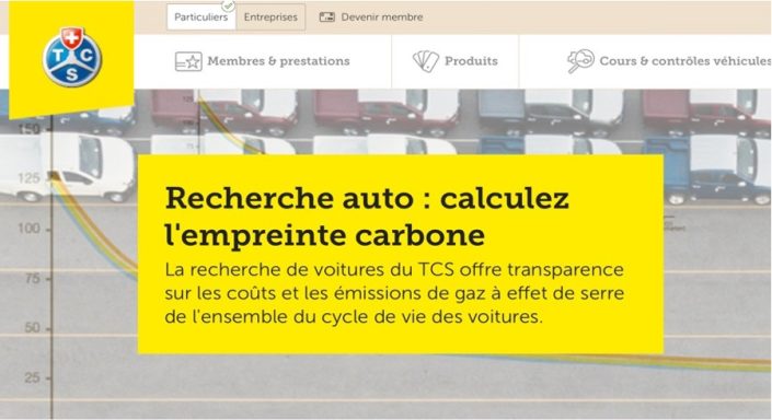 Calculez l'empreinte carbone - simulateur