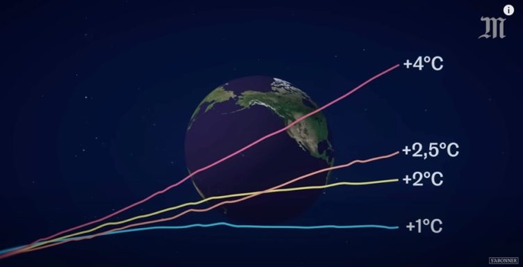 Comment le réchauffement climatique va bouleverser l’humanité